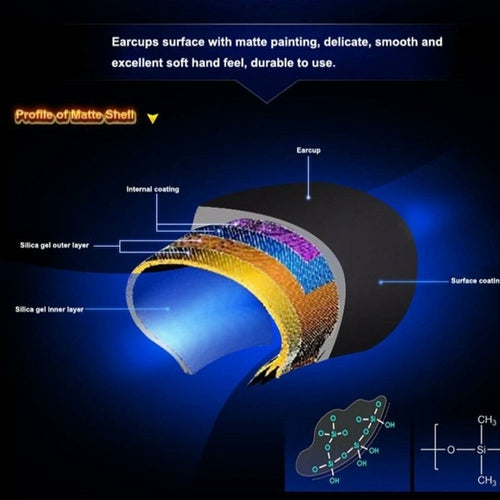 Ninja Dragon Stealth G21Z LED Vibratie Gaming Hoofdtelefoon met
