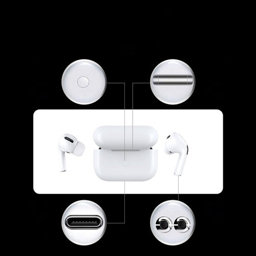 Derde Generatie BestPods Pro Bluetooth Oordopjes Met ANC Voor iPhone